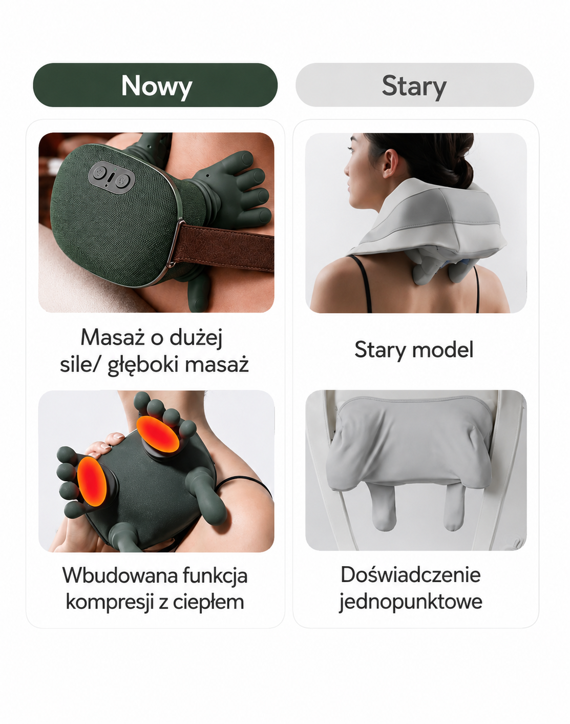 Spokora™ Masażer imitujący dotyk dłoni